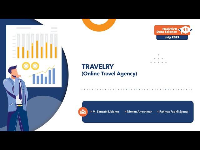 Aplikasi Travelry